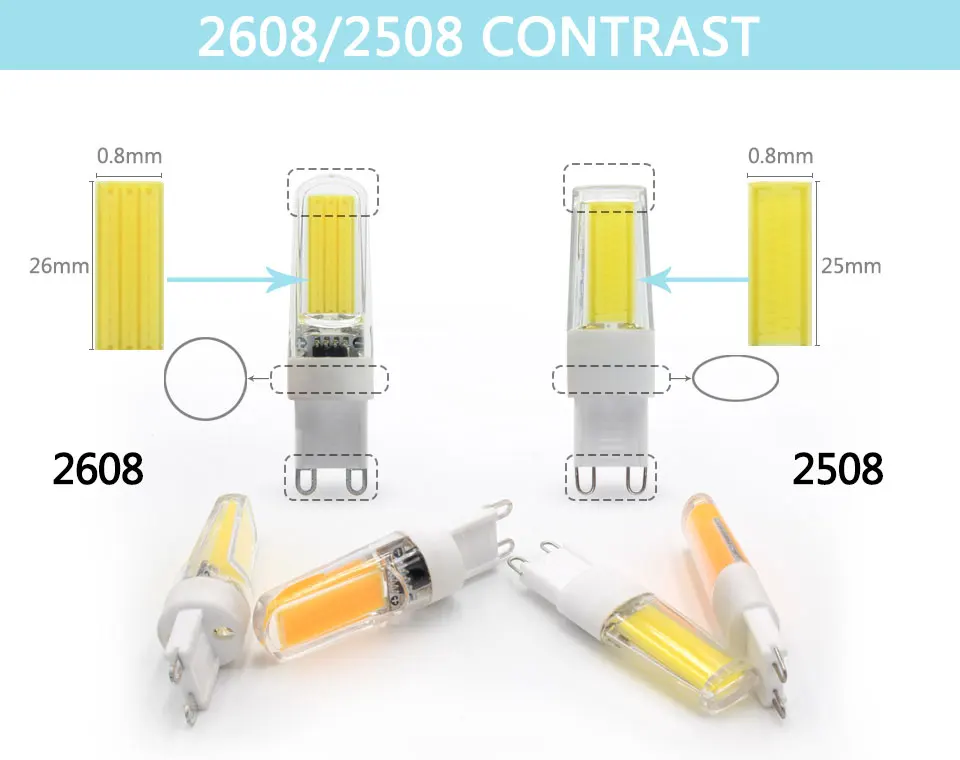 Мини G9 светодиодный светильник COB светодиодный светильник 3 Вт 5 Вт 7 Вт 9 Вт 12 Вт 220 В светодиодный G9 COB светильник с регулируемой яркостью 360 Угол луча люстра светильник s Замена галогенов