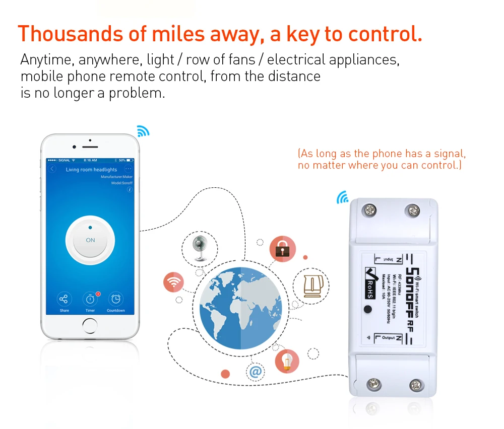 Itead SONOFF RF умный дом, Wi-Fi, Беспроводной переключатель релейного модуля автоматизации таймер Diy дистанционного управления AC 90-250V 220V 433 МГц