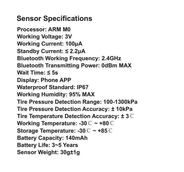 TPMS-3