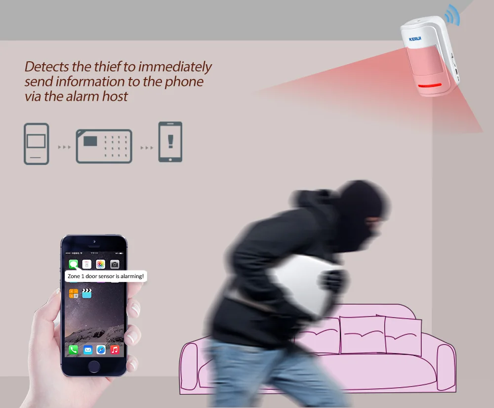 KERUI P819 433Mhz Wireless PIR Motion Detector P831Mini-size Security Motion Sensor Work With KERUI K52 W18 G18 W20 Alarm System