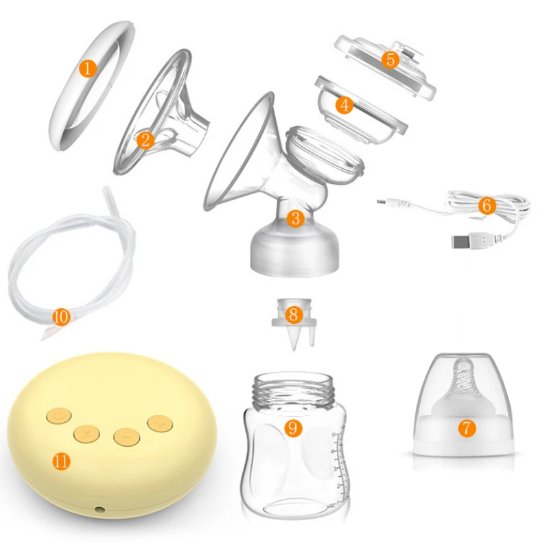 Более удобный USB bpa Бесплатный молокоотсос мощный всасывающий насос для сосков Электрический молокоотсос для кормления грудью