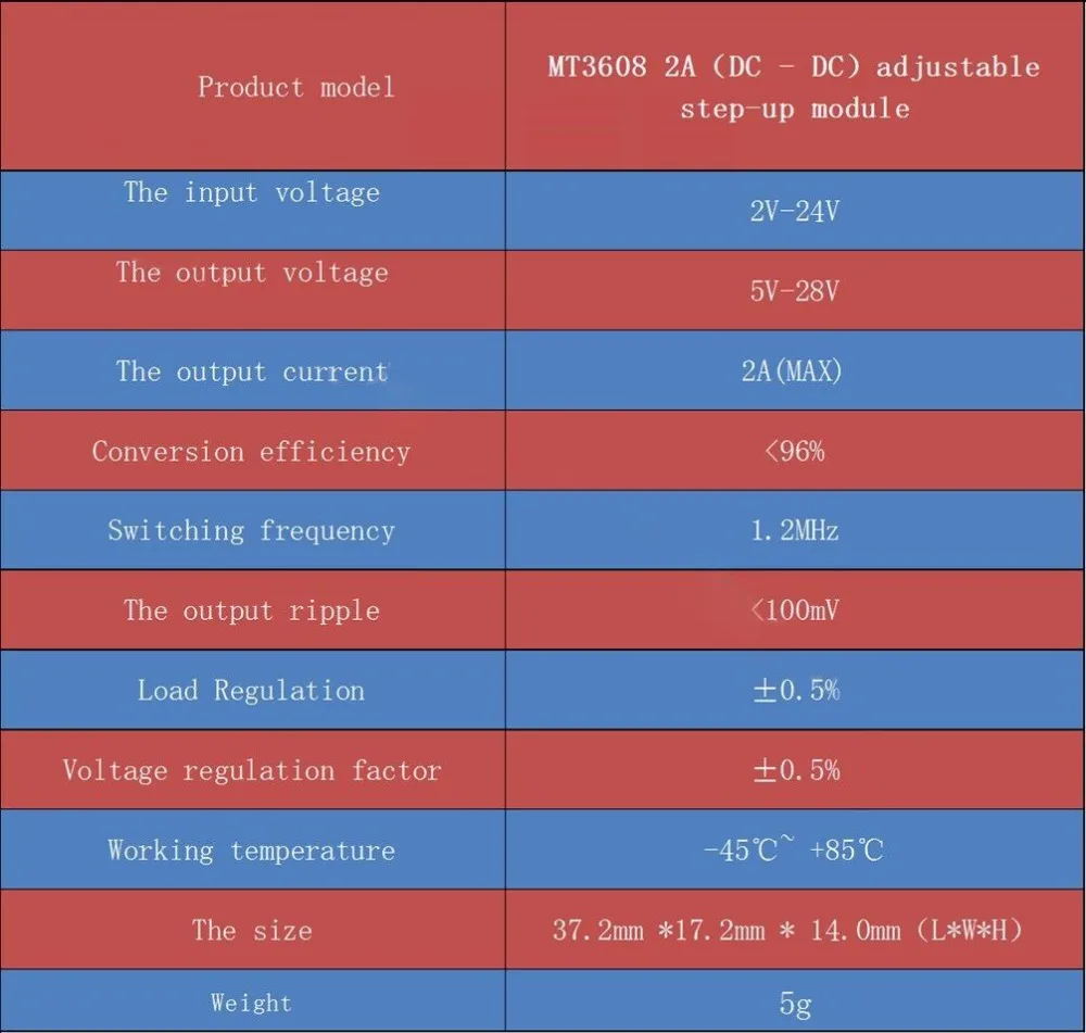 MT3608 DC-DC повышающий усилитель конвертера модуль питания повышающий макс. выход 28 в 2A для arduino