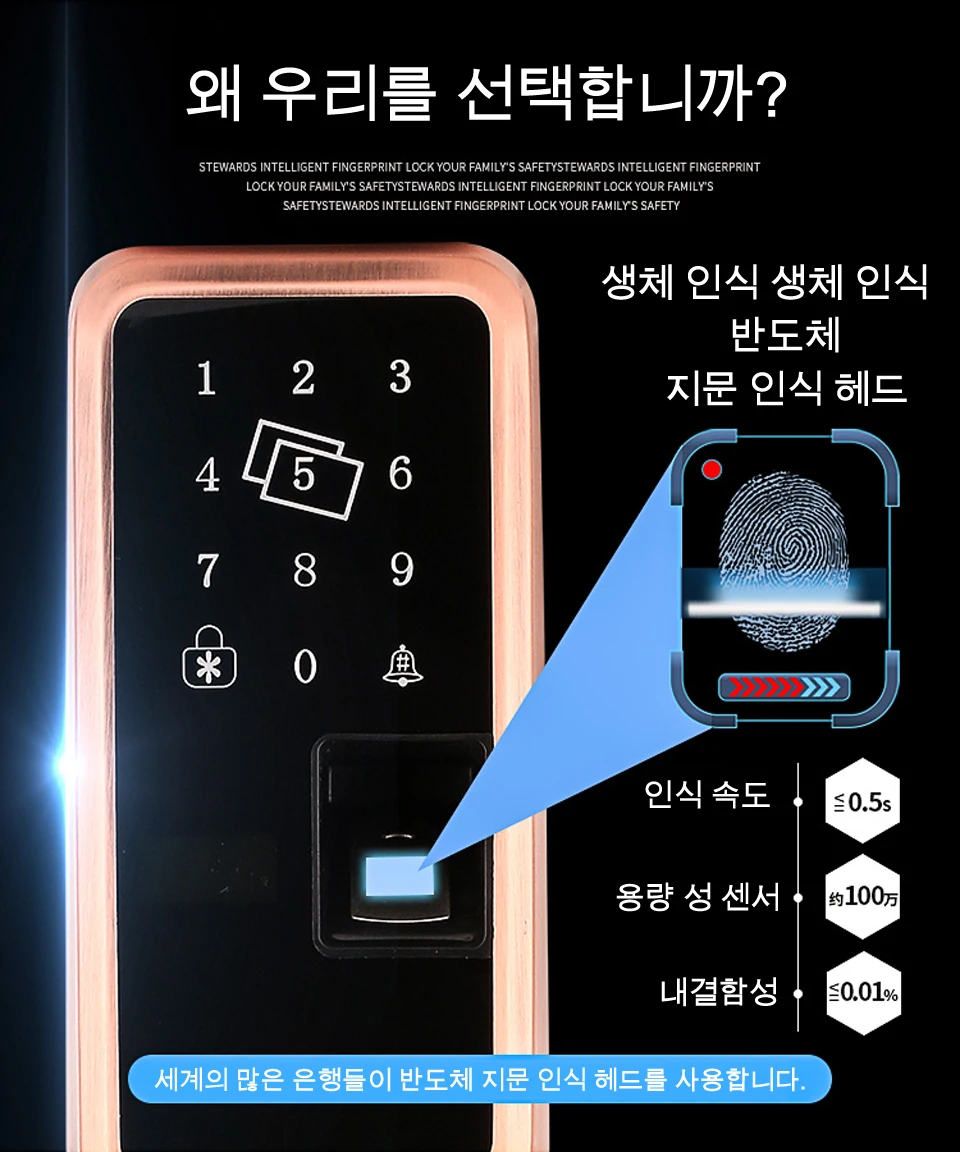 Отпечатков пальцев Автоматическая блокировка RFID Электрический охранных Smart Lock Электронный замок двери идентификации отпечатков пальцев