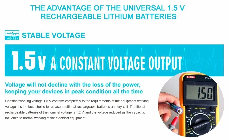 4pcs 1.5v 1100mWh AAA rechargeable lithium li-polymer batteries + USB AA AAA charger