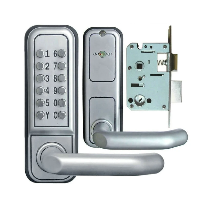 keypad door locks