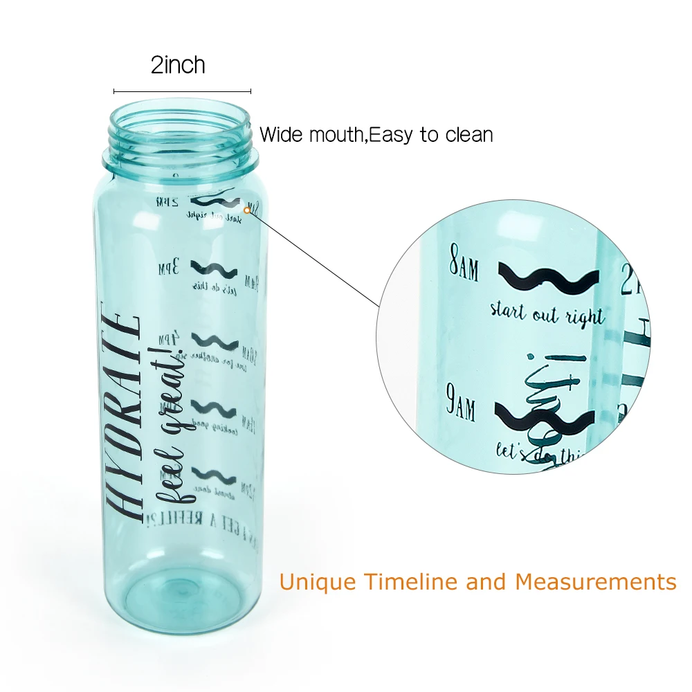 720ML-Tour-Climbing-Water-Bottle-Sports-Bottle-for-Water-With-Straw-Lid-Portable-Outdoor-Tour-Hiking (2)