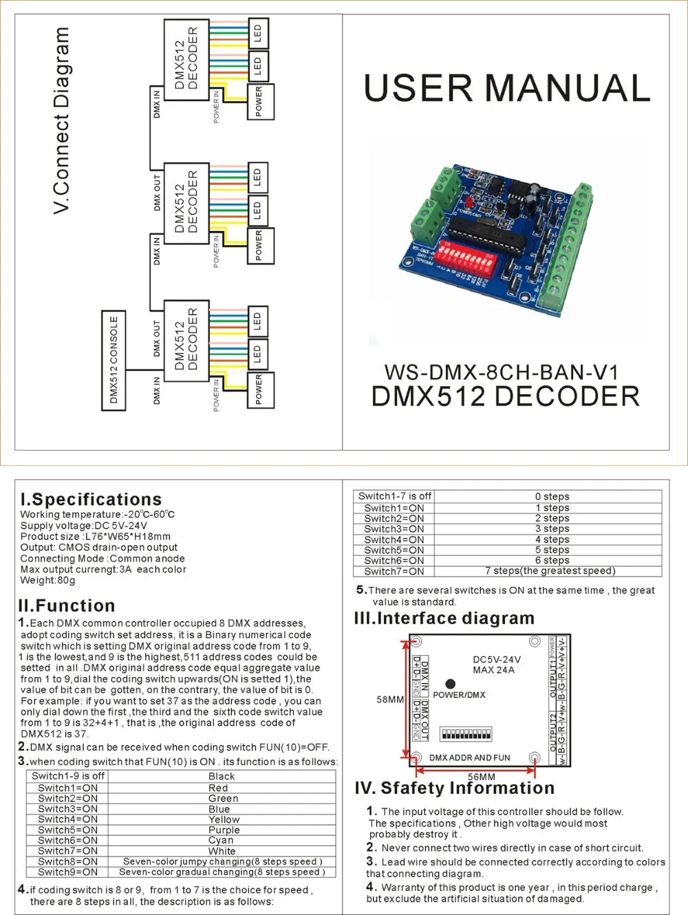 1 шт. 8-канальный сетевой видеорегистратор 2 группы dmx512 декодер 8CH DMX контроллер для светодиодов Лучшая цена для Светодиодные полосы световая лента лампа простое управление