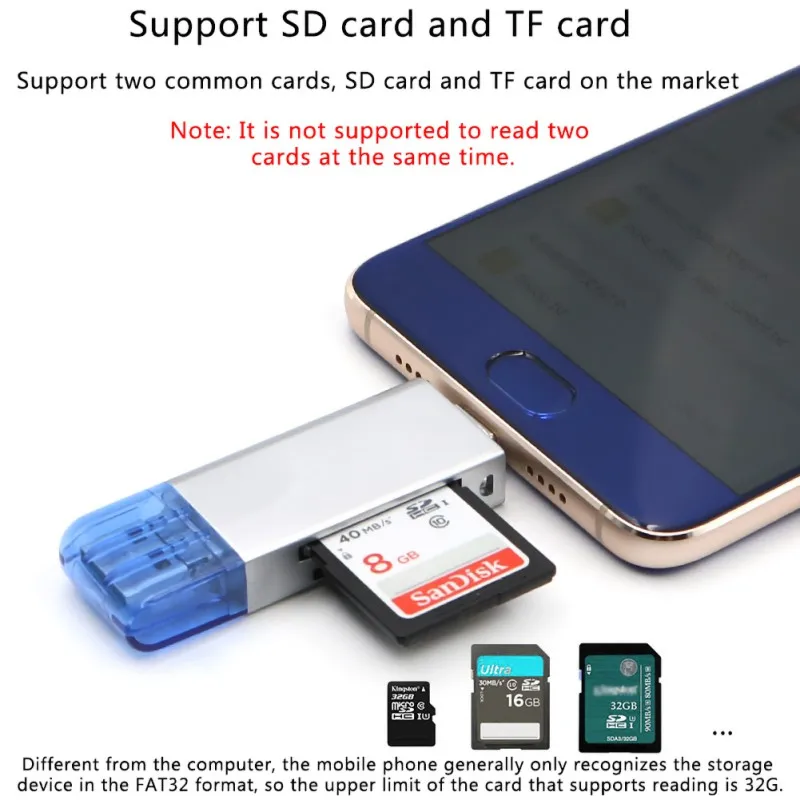 Многофункциональный кардридер type-c USB подключение SD/TF микро мобильный компьютер мульти-в-одном OTG сплав цинка
