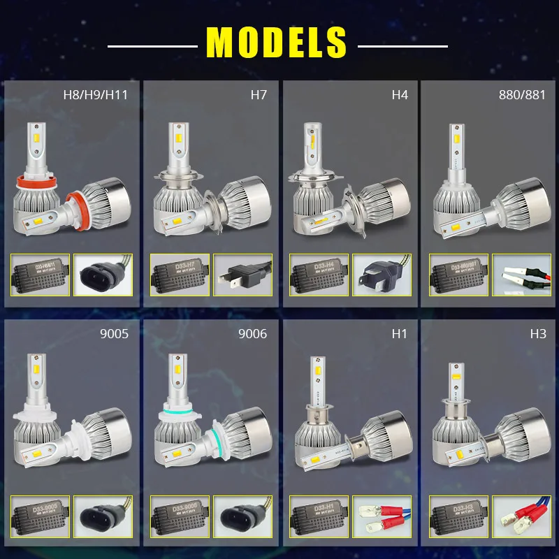 NAO двойной Цвет H7 светодиодный H11 светодиодный лампа автомобиля головной светильник автомобильный светильник H4 H8 H9 H27 880 H3 H1 HB3 9005 HB4 9006 72W фары для 7600LM 6500K 3000K D33