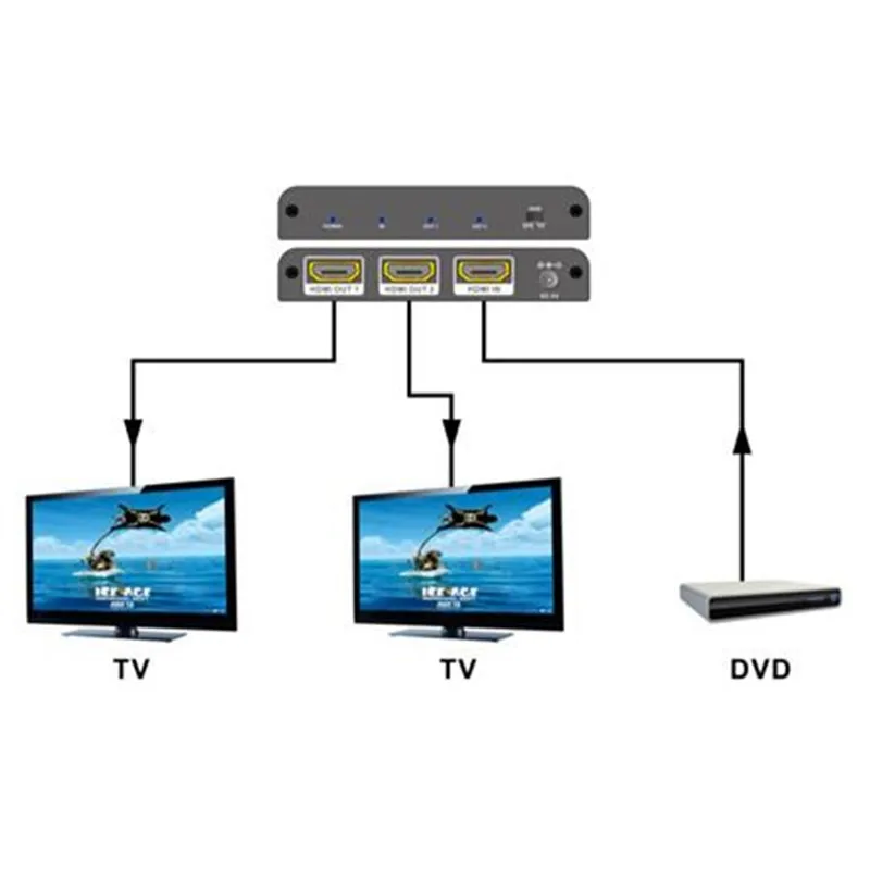 Playvision UHD HDMI 2.0 Splitter 1x2 1 Input 2 Output Repeater Switch Box Hub 1080p 4kx2k For Blu-ray PS3/4 DVDEU Power Plug