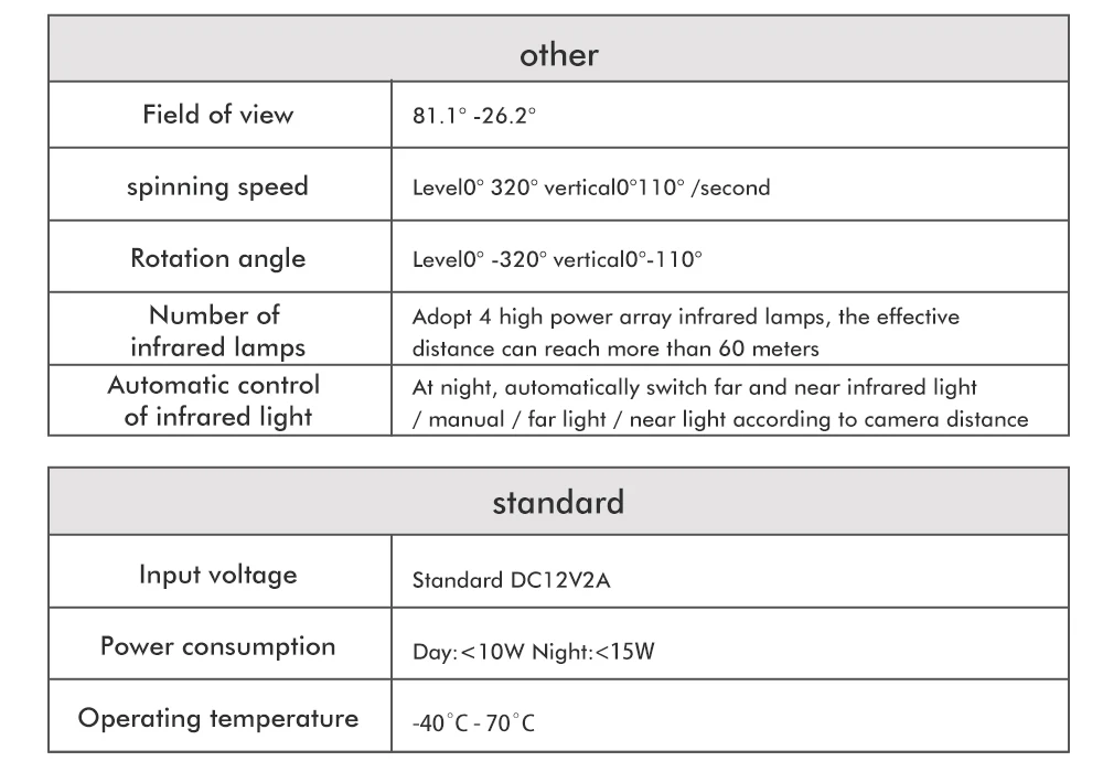 SDETER 1080P PTZ камера безопасности IP наружная скоростная купольная беспроводная Wifi камера CCTV Pan Tilt 4X Zoom ИК Сетевая камера наблюдения 720P