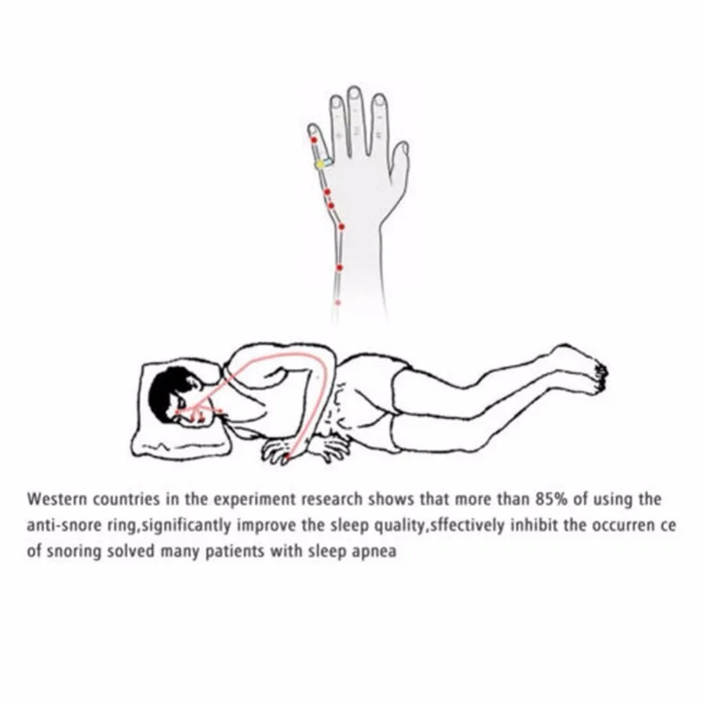 Анти храп кольцо стопор апноэ сна дыхательный аппарат Акупрессура лечение стоп устройство против храпа палец кольцо против бессонницы