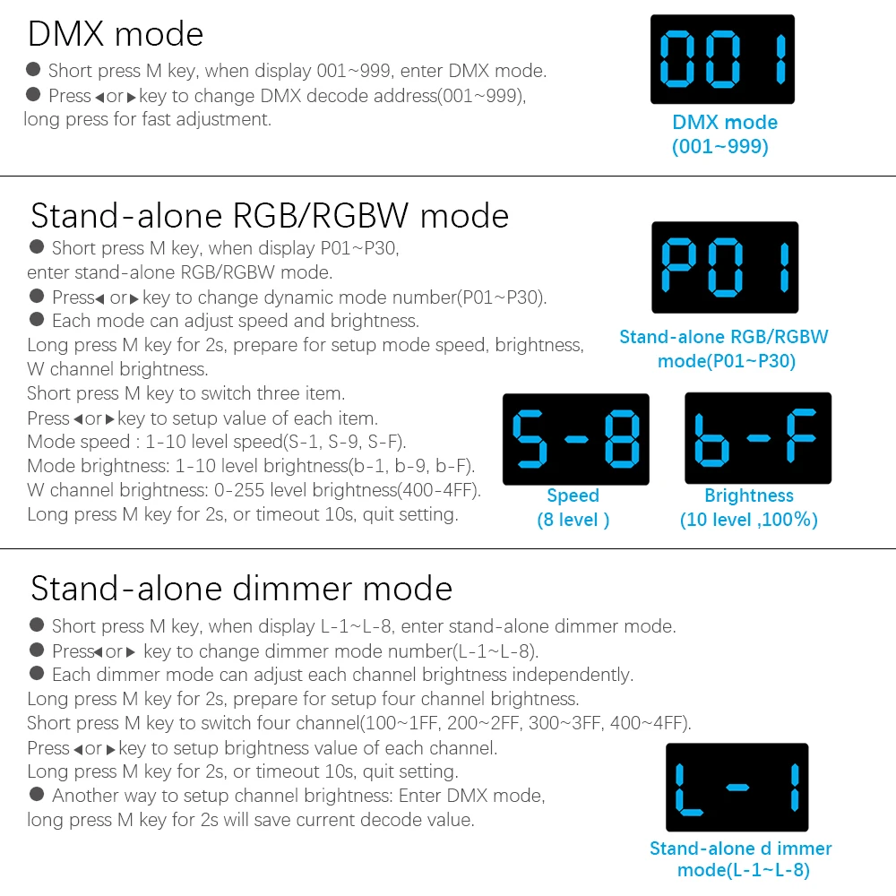 DC5V 12 в 24 в 36 В на din-рейку 4CH ШИМ постоянное напряжение DMX декодер DMX512 светодиодный контроллер для RGB RGBW светодиодный ленточный светильник