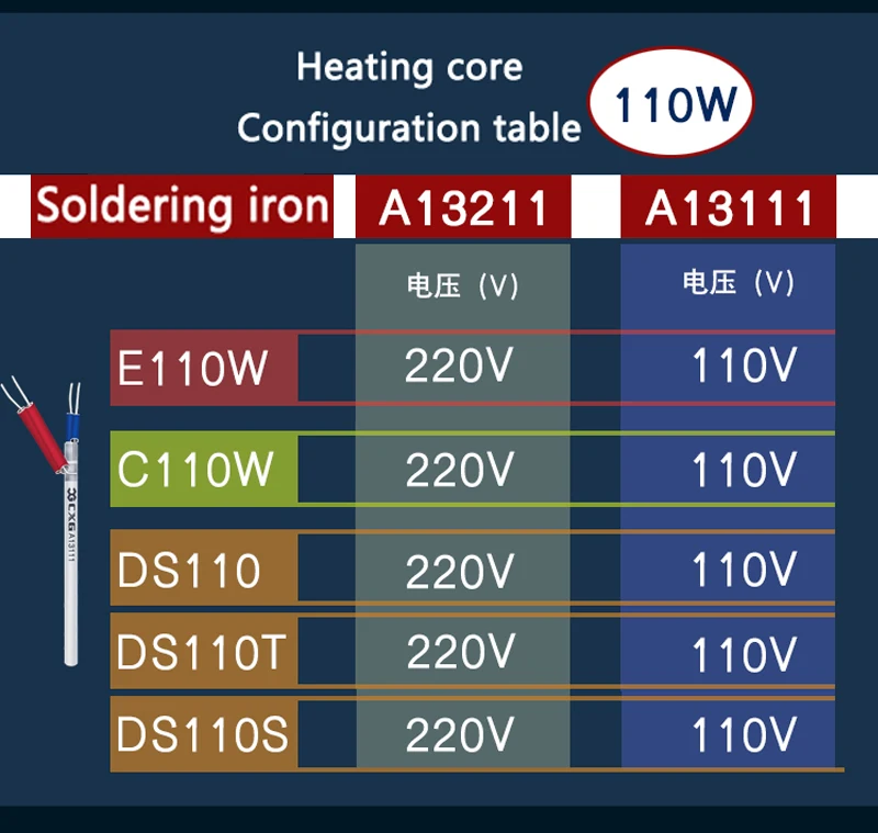 110 Вт A13211 A13111 керамический нагреватель для CXG DS110 DS110T DS110S E110W C110W паяльник нагревательный сердечник для замены