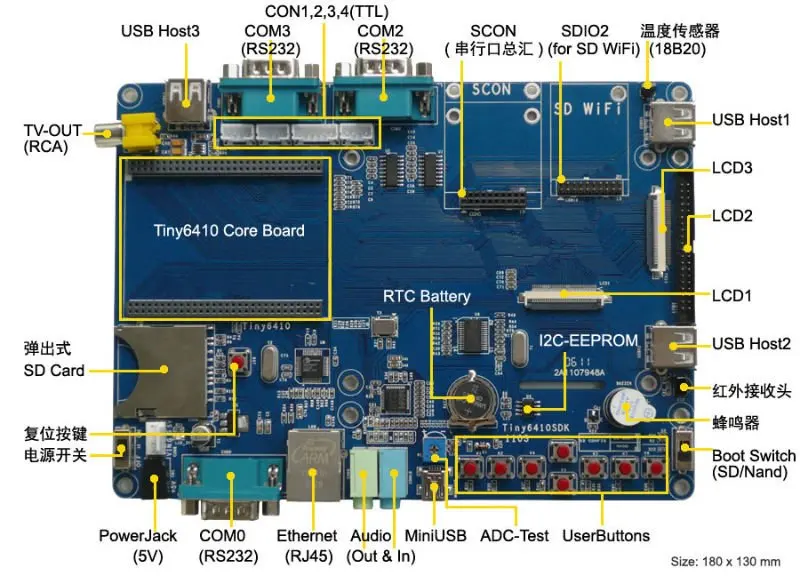 FriendlyELEC tiny6410 S3C6410 ARM11 основная плата