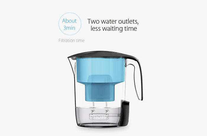 Xiaomi VIOMI Электрический фильтр чайник 3.5L очистка воды УФ-светильник стерилизация фильтр для воды для напитков свежая чистая вода