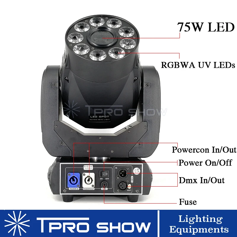 Description
