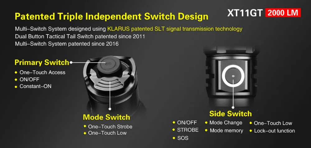 Кларус XT11GT тактический светодиодный фонарик 2000LM CREE XHP35 фонарь, заряжающаяся от usb-дисплея подставка+ 2600 мА/ч, 18650 Батарея для Охотничьи товары из Китая, оборудование