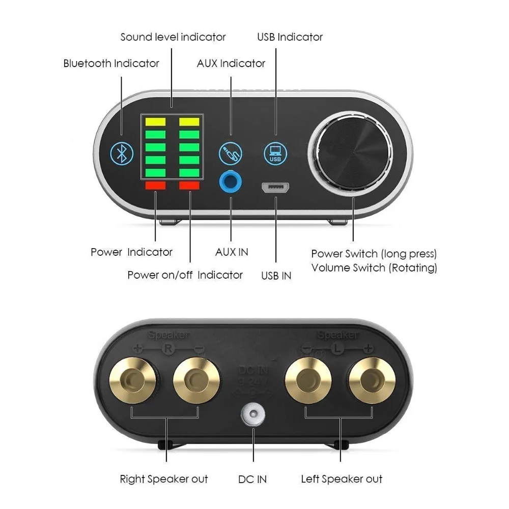 Мини Bluetooth 5,0 HiFi усилитель мощности класса D аудио HiFi Tpa3116 цифровой усилитель USB звуковая карта AUX 50 Вт* 2 для автомобиля 12 в 24 В