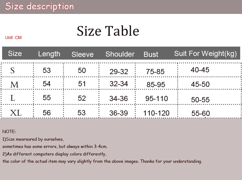 size