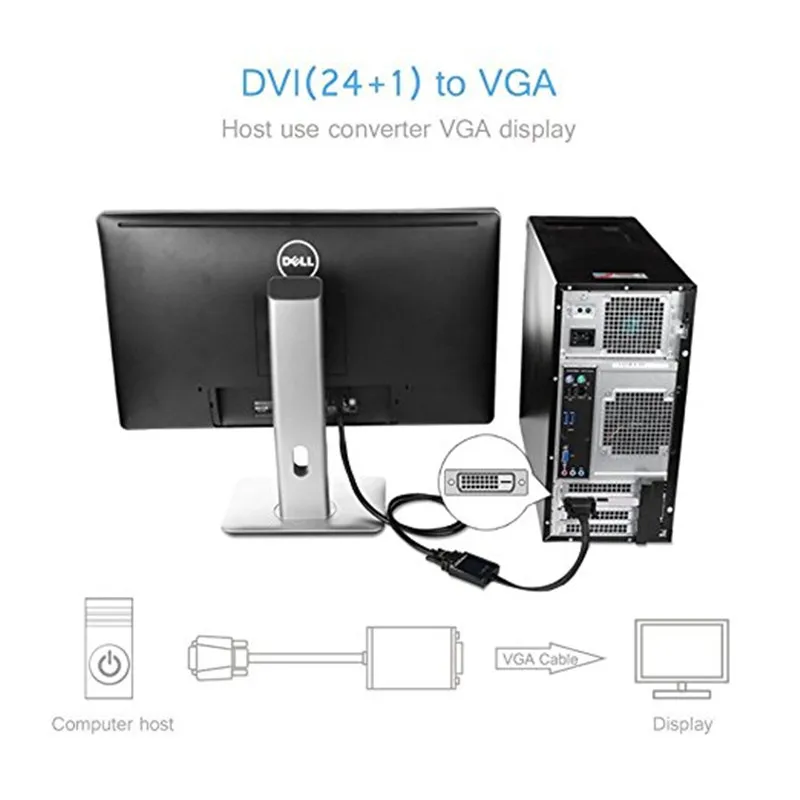 DZLST DVI в VGA активный Full HD 1080P папа к женскому DVI-D 24+ 1 к VGA кабель 25 Pin видео конвертер для ноутбуков ТВ проектор ПК