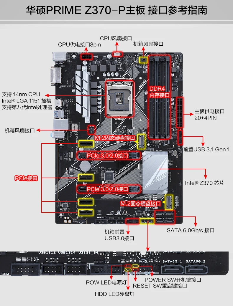 Материнская плата Asus PRIME Z370-P II для настольных ПК Intel Z370 LGA 1151 DDR4 PCI-E 3,0 M.2 USB 3,1 atxматеринская плата