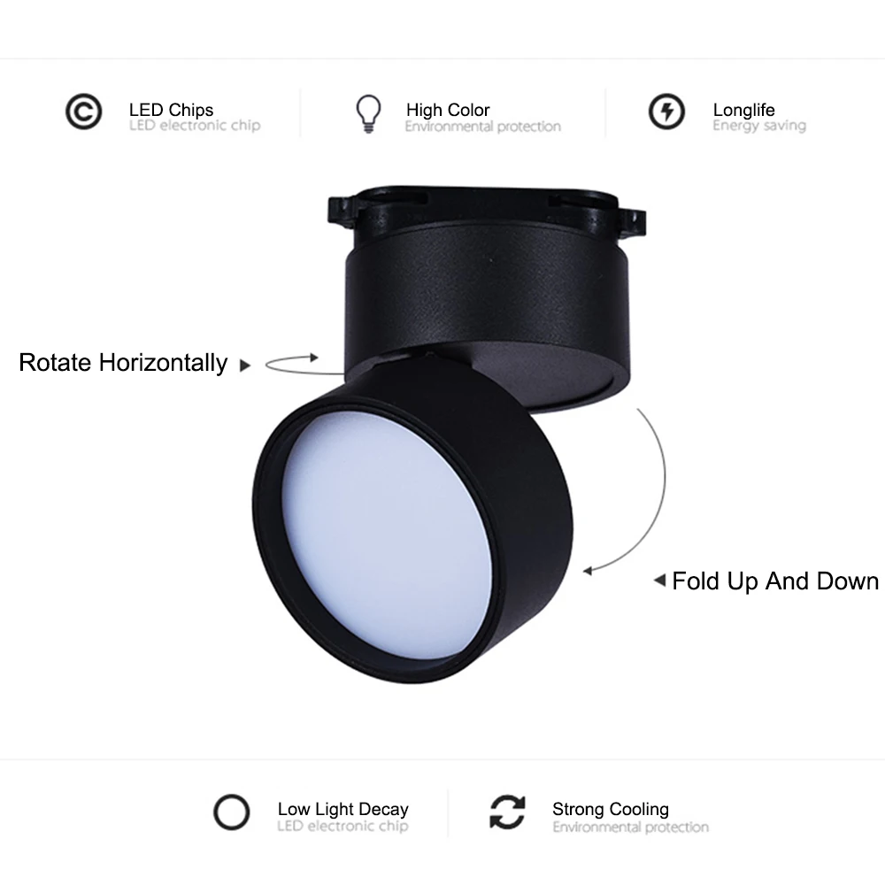  LED Downlight 3W 7W 12W Surface Mounted Ceiling Lamps White/Black Led Recessed Bulb Bedroom Kitchen - 32969357411