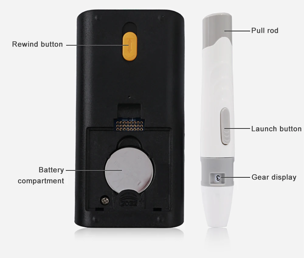 glucose meter