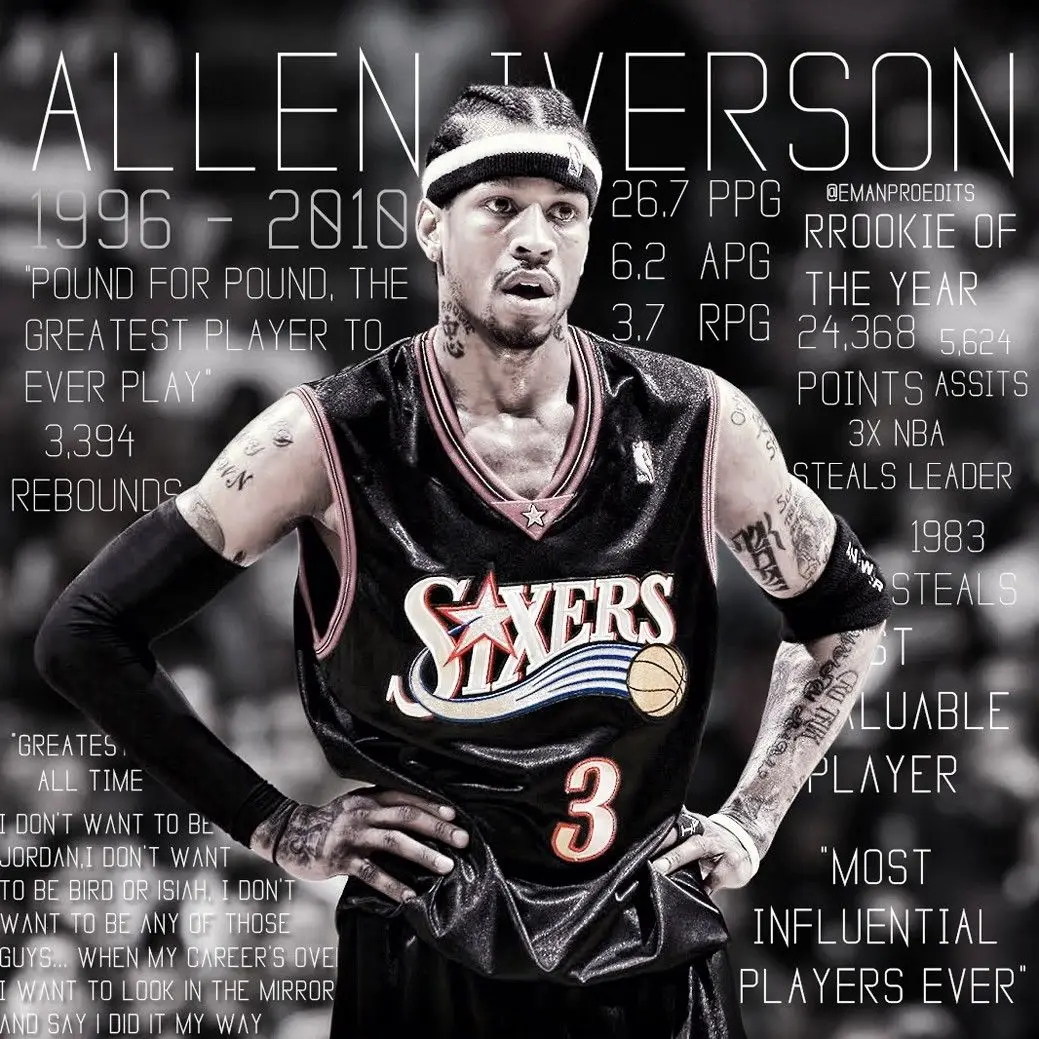 Allen Iverson Basketball Star Fabric Art Cloth Poster Decor
