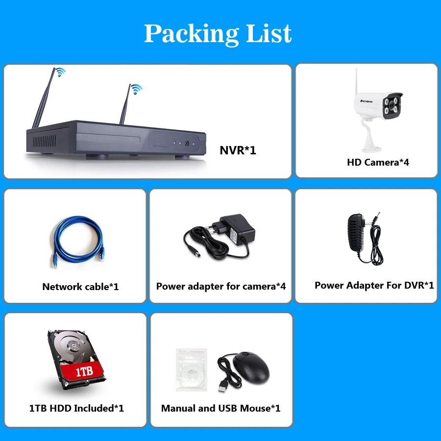 IP камера видеонаблюдения 960P HD ИК ночное видение Wi Fi 4 канала жесткий диск