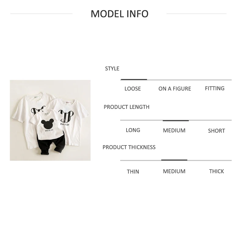 model inf