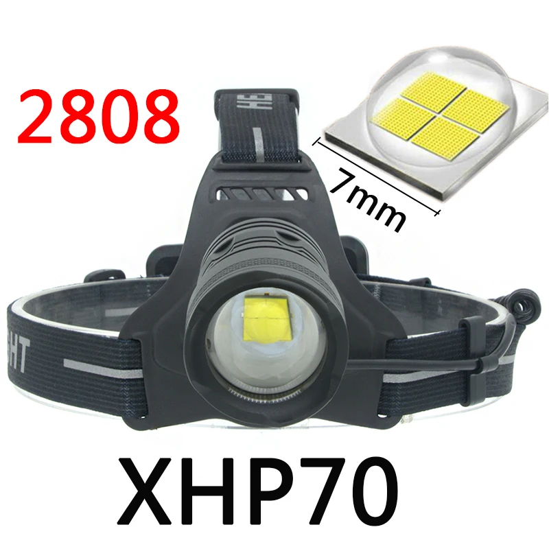 Z20 CREE XHP70 Мощный светодиодный налобный фонарь с функцией PowerBank 7800mAh USB внешний