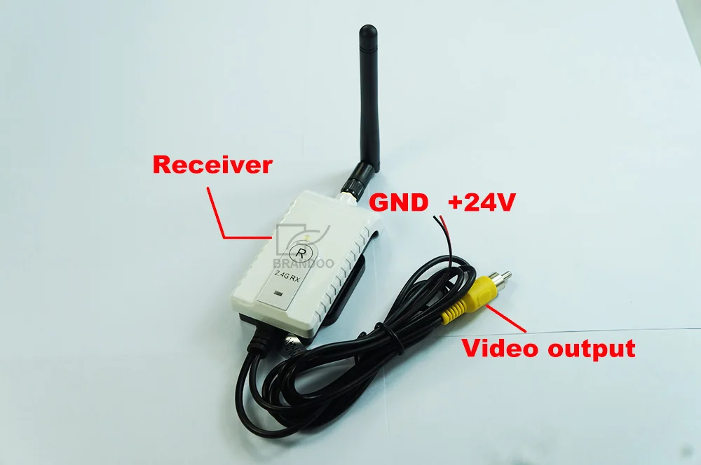 receiver