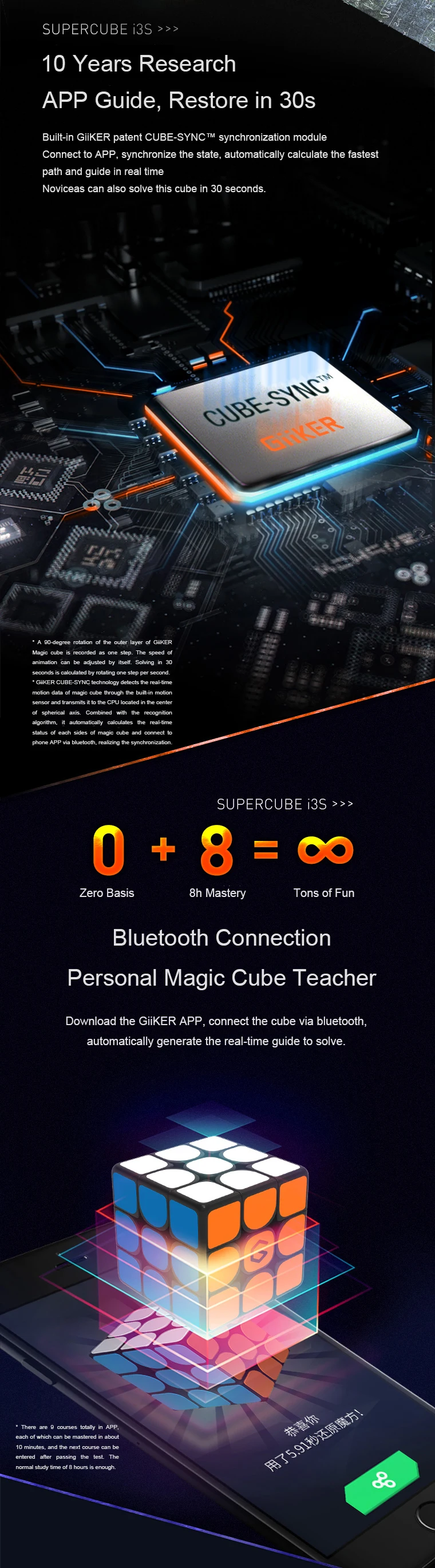 Оригинальный Xiaomi Mijia Giiker I3s AI интеллектуальные супер Cube смарт-Магия Магнитная Bluetooth APP синхронизации головоломки игрушки [Обновление версии]