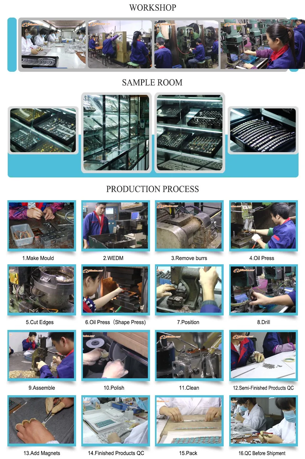 production process