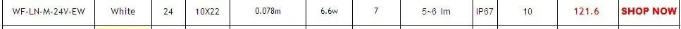 WF-LN-M-24V-EW