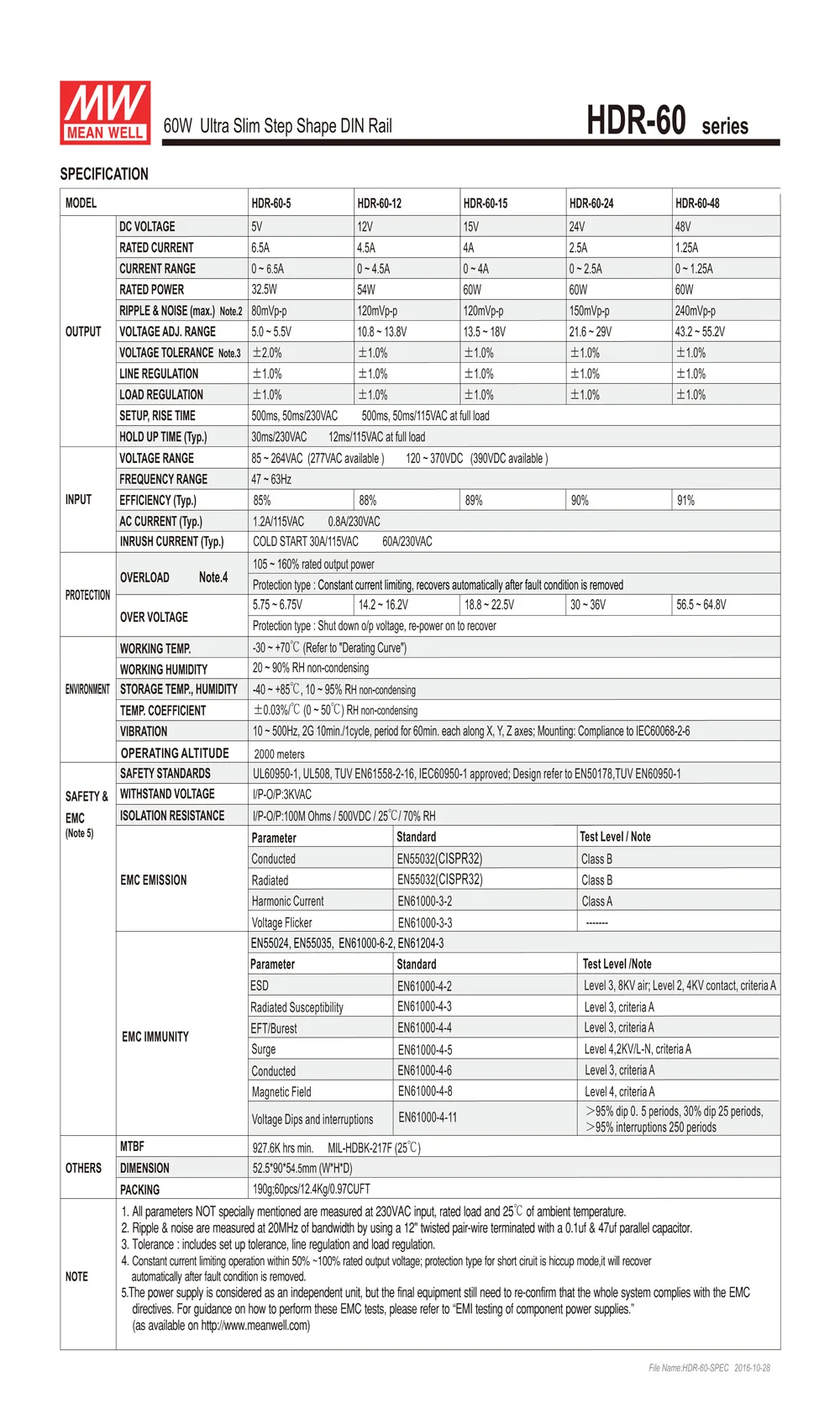 HDR-60-SPEC__2