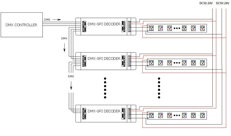 DMX200 DC5V 12 V 24 V SPI сигнал светодиодный контроллер по протоколу DMX к SPI декодер для 2801 6803 2812 2811 светодиодный лента для светодиодной ленты