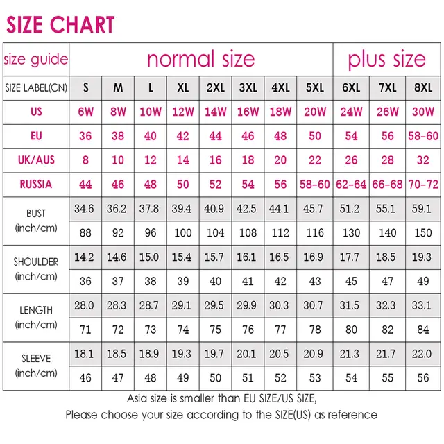 Womens 5xl Size Chart