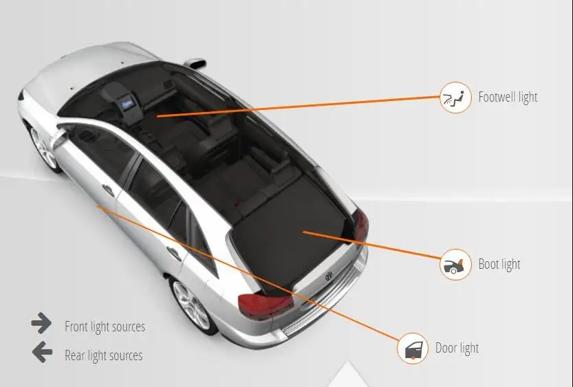 Для mercedes W246 W242 S202 S205 cl203 Автомобильный светодиодный интерьерный светильник для автомобиля, автомобильный интерьерный светильник, лампа для автомобилей 6 шт - Цвет: B-CLASS W246 W242