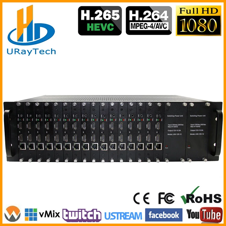 

3U Rack HEVC 16 Channels HDMI To IP Video IPTV Encoder H.265 H.264 Live Streaming Broadcast RTMP RTMPS Encoder