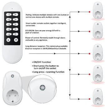 

3-5pcs Wireless Remote Control Socket Home House Power Outlet Light Switch Socket +1 Remote EU Connector Plug Smart Socket