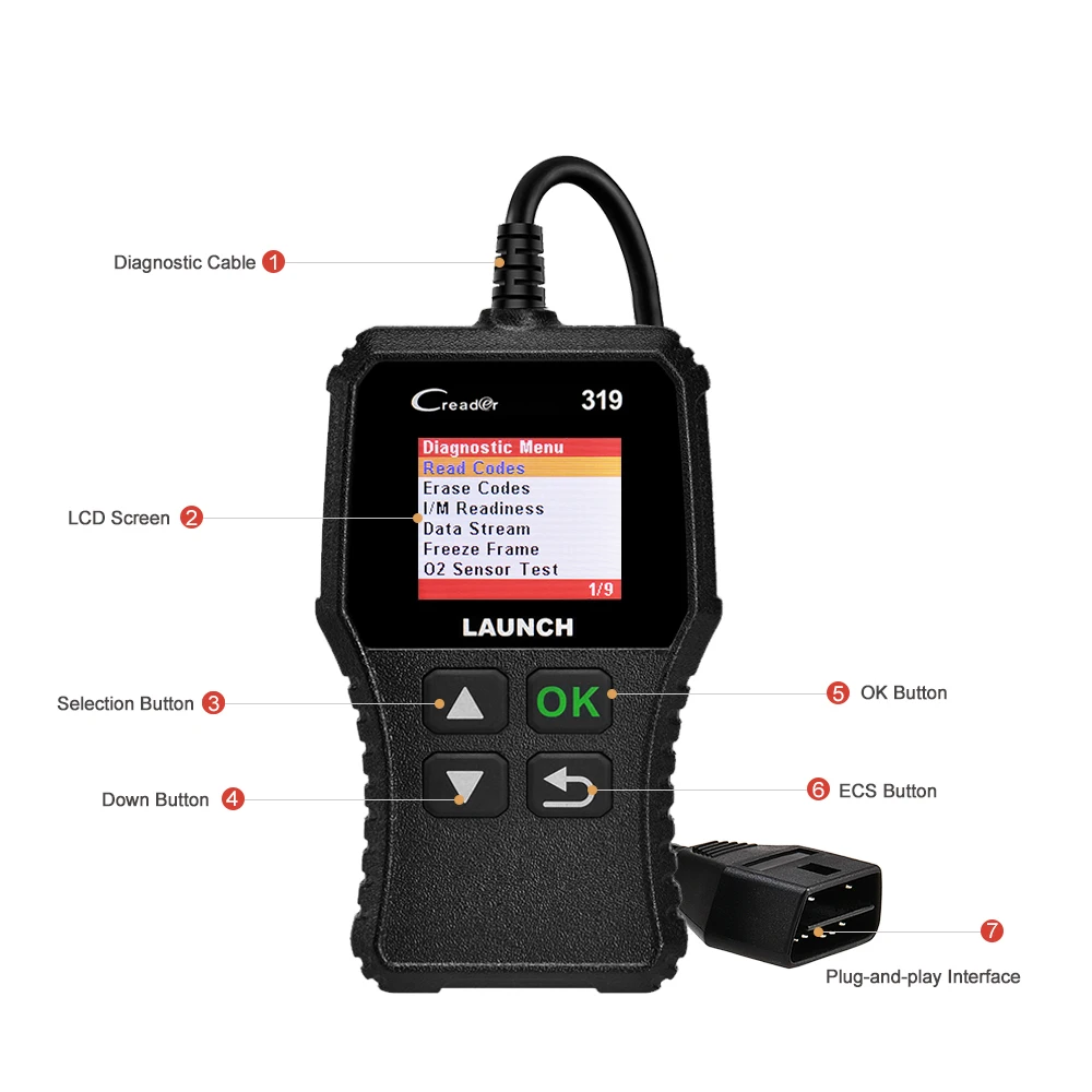 Launch Creader 319 CR319 OBD2 OBDII считыватель кодов неисправностей двигателя автомобиля MIL выключить O2 Датчик/EVAP тестовые инструменты сканирования для DIY Uers