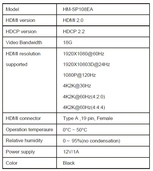 108ea spec_proc
