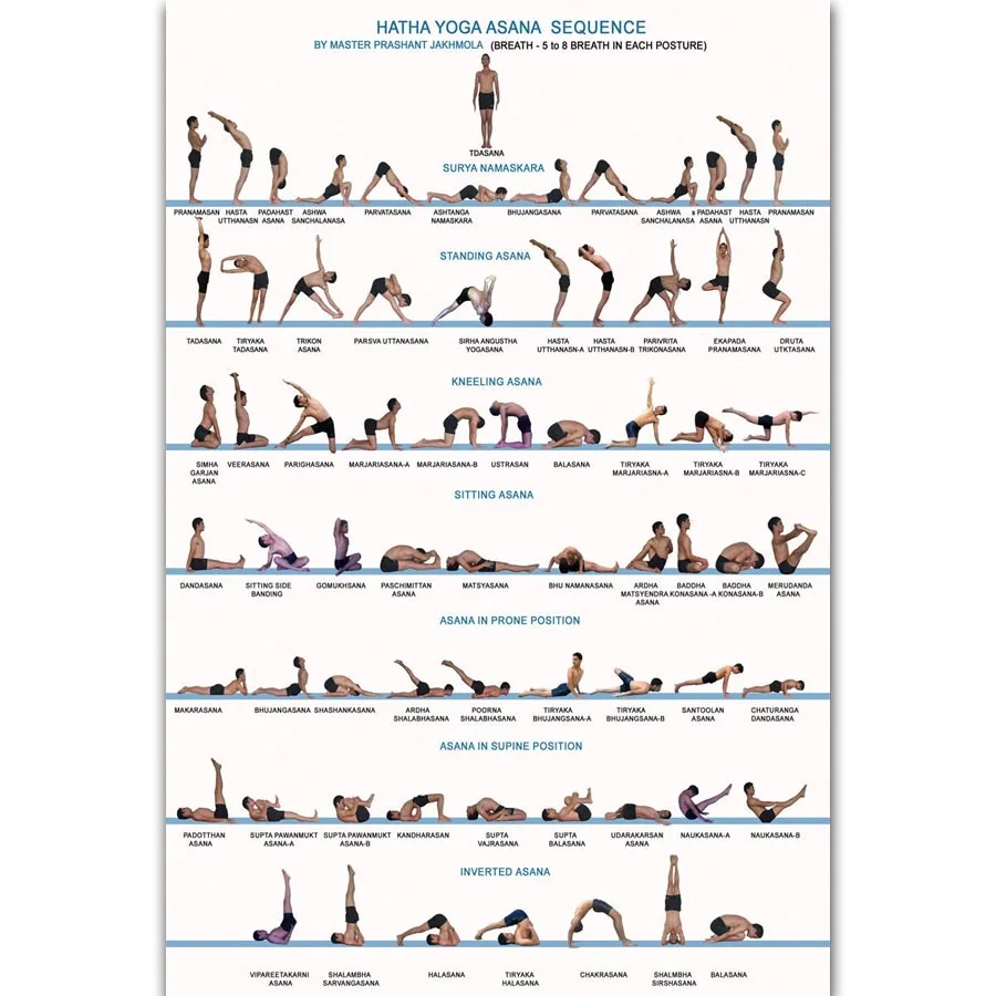 FX743 Hot Yoga Workout Home Exercise Bodybuilding Strength Pose Chart Custom Poster Art Silk Canvas Home Room Wall Print Decor