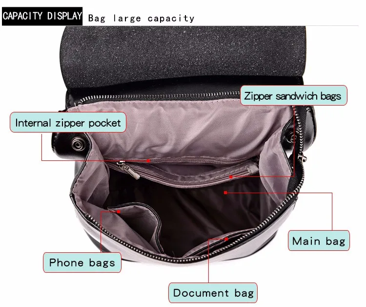Черный рюкзак женский из искусственной кожи женские модные рюкзаки подростковая Школа Mochila Feminina ученические рюкзаки сумка на плечо