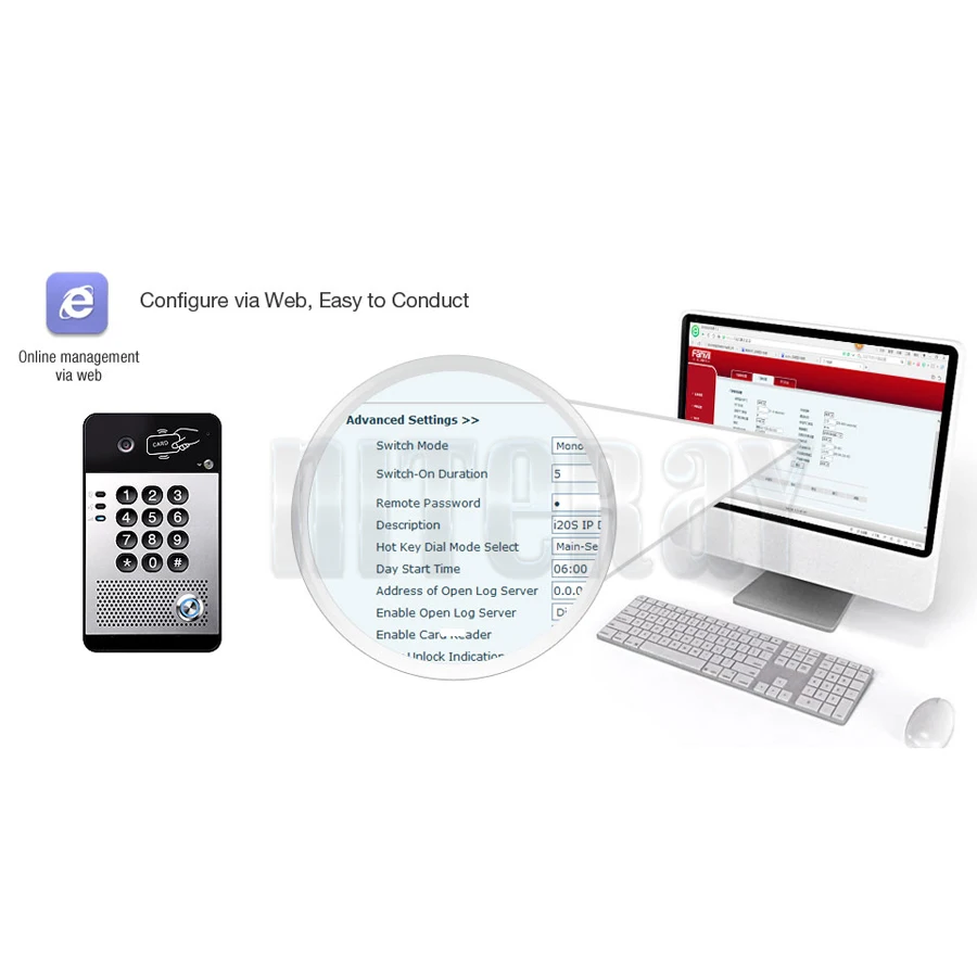 Видеодомофон SIP система видеодомофона совместима с Asterisk/Alcatel/Avaya/Cisco PBX|video intercom
