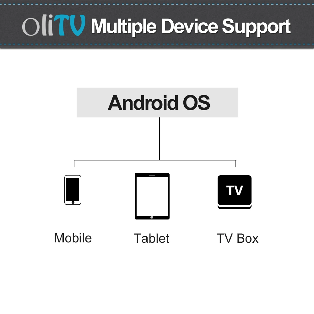 Apkin tv box Япония Корея Малайзийский IP ТВ подписка Оли ТВ для Android системы Smart tv Box