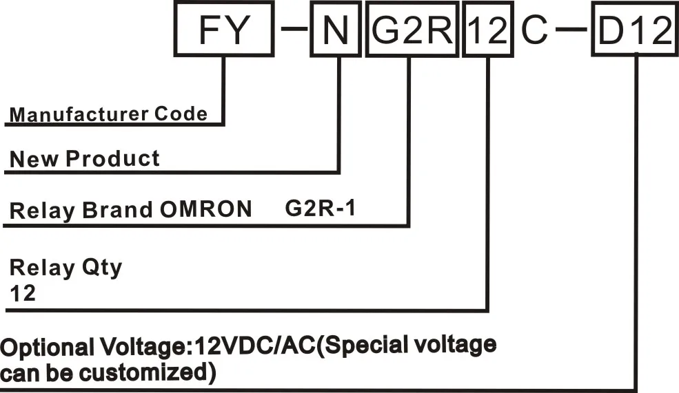 12VDC