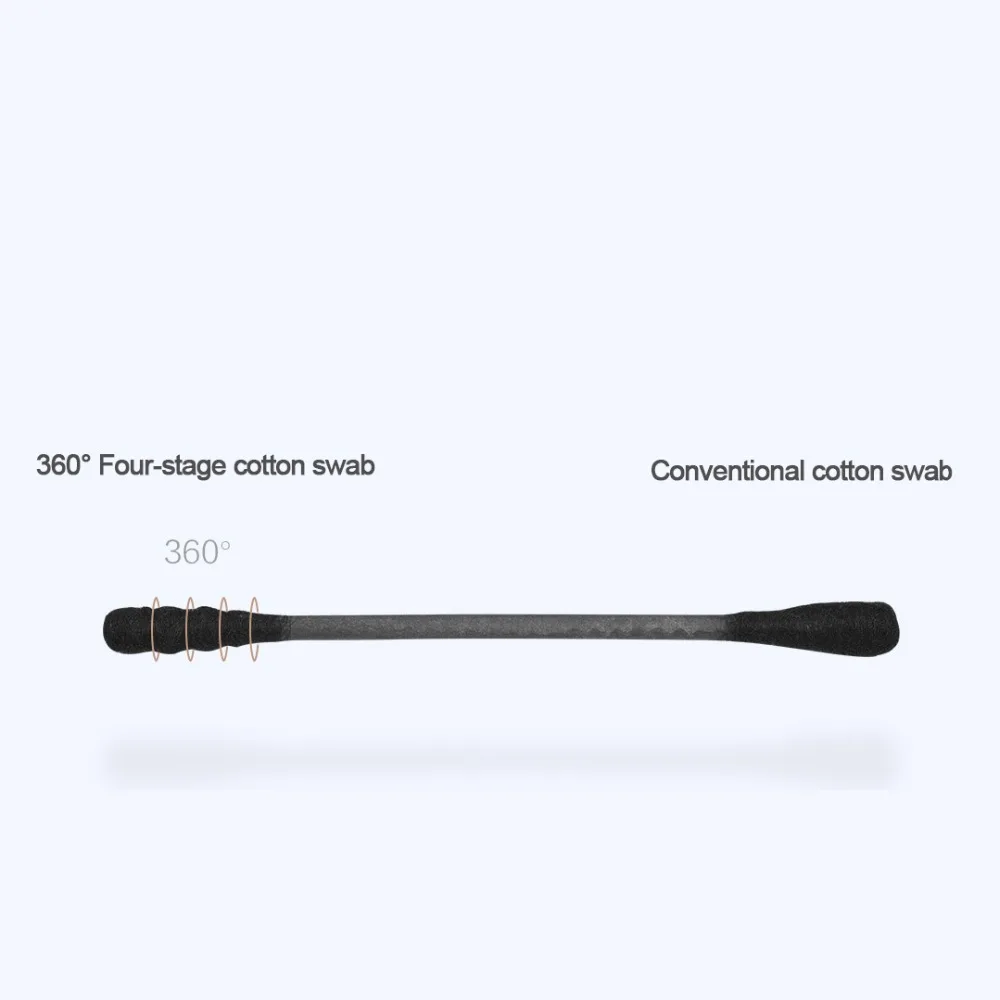 Xiaomi Simfun Cotton Tipped Applicators Cotton Buds11